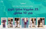 سكني يعلن تسليم الفلل الجاهزة في 25 مشروعًا بـ10 مناطق‎‏